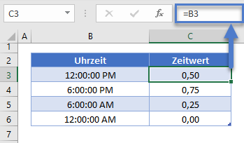 zwei daten vergleichen uhrzeit seriennummer