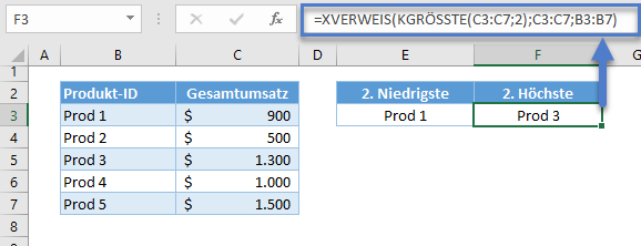 zweithoechster wert nachschlagen xverweis kgroesste