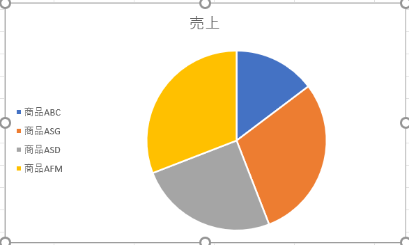 Adding A Legend to the Chart Using VBA パイチャート 凡例追加