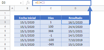 Agregar-restar días a fecha gsheets