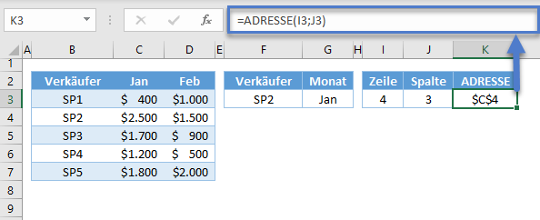 Alternativen sverweis adresse funktion