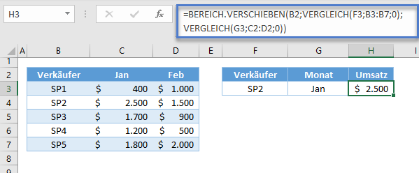 Alternativen sverweis bereich.verschieben vergleich