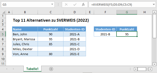 Alternativen sverweis hauptfunktion