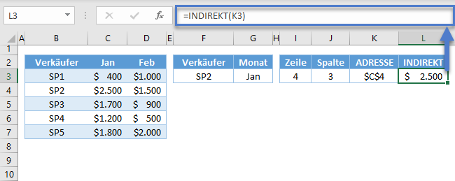 Alternativen sverweis indirekt funktion