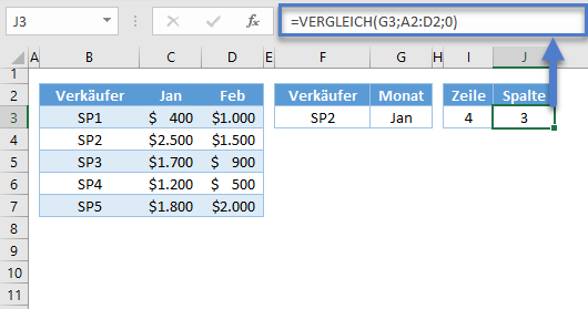 Alternativen sverweis spaltenkoordinate