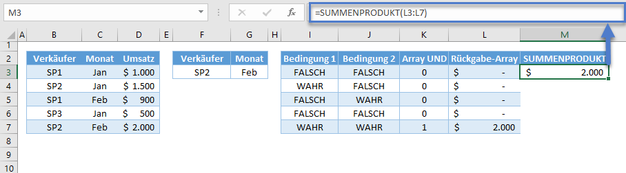 Alternativen sverweis summenprodukt funktion details