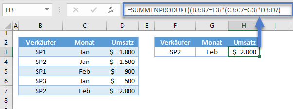 Alternativen sverweis summenprodukt funktion