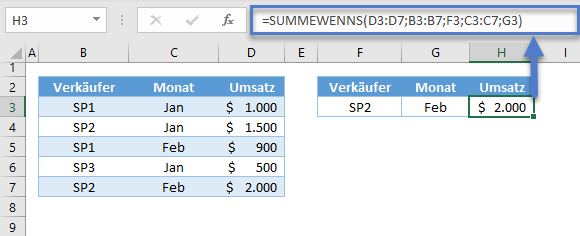 Alternativen sverweis summewenn funktion