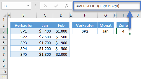 Alternativen sverweis zeilenkoordinate