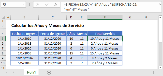 Años de servicio