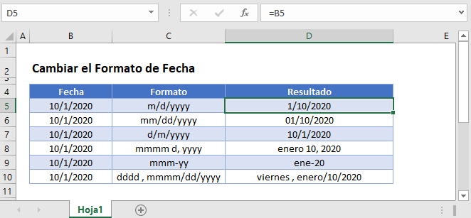 Cambiar formato de fecha