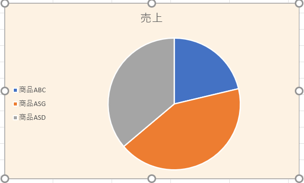 Changing the Chart Background Color in VBA チャート 背景色変更