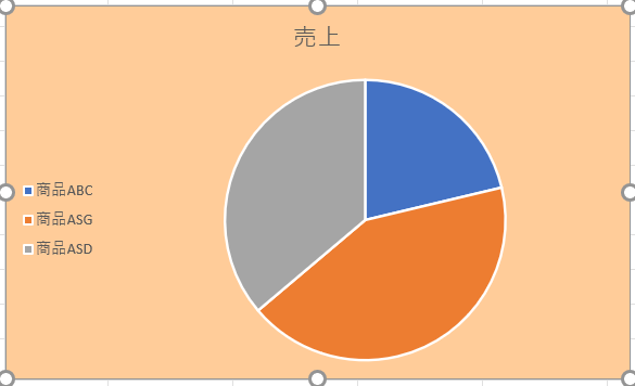 Changing the Chart Background Color in VBA with ColorIndex チャート 背景色変更