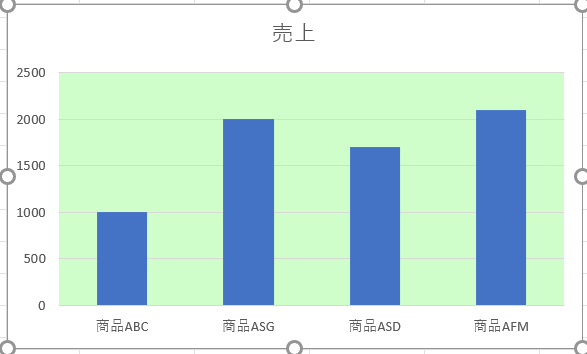 Changing the Plot Area color Using VBA チャート プロットエリア 色変更