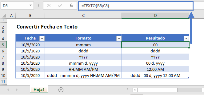 Convertir fecha en texto master