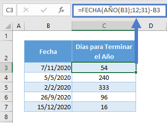 Días para terminar año