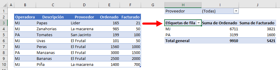 Ejemplo tabla tablaDinámica