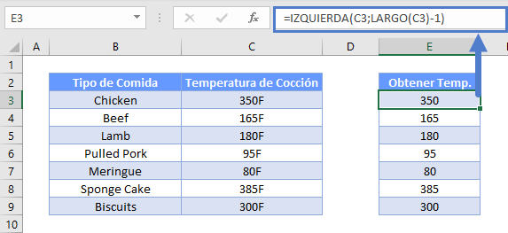 Eliminar carácter de la derecha