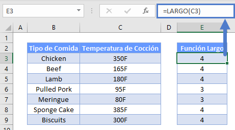 Eliminar carácter función largo