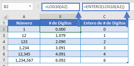 Entero de log10