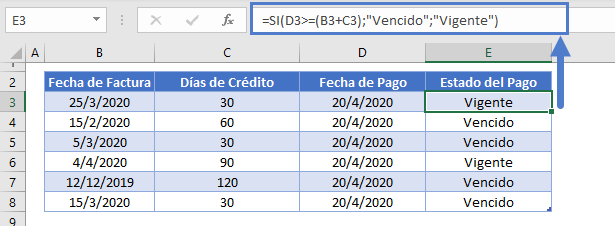 Estado de cuenta credito