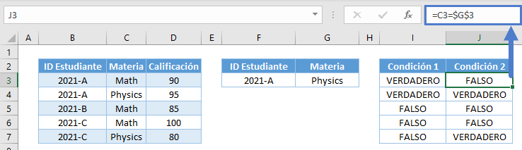 Expresiones booleanas condicion2