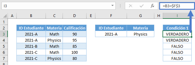 Expresiones booleanas