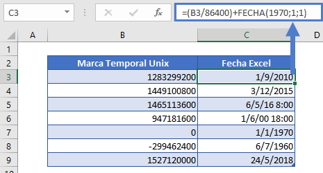 Fecha hora de excel resultado