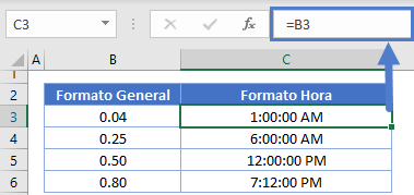 Formatear como numero