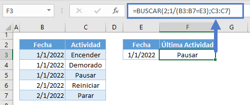 Función buscar