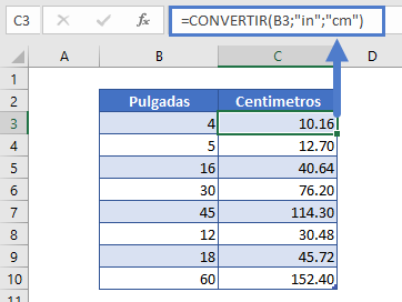 Función convertir pulgadas a centimetros