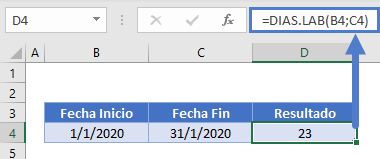 Función dias lab