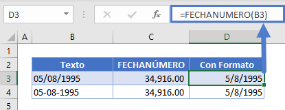 Función fechanúmero con formato