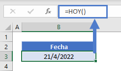 Función hoy