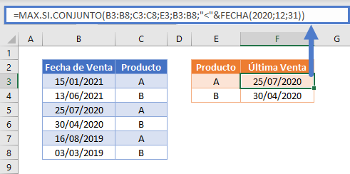 Función maxsiconjunto dos condiciones