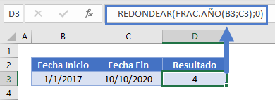 Función redondear frac año