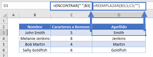 Función reemplazar