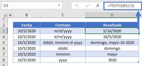 Función texto formato fecha