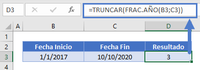 Función truncar frac año