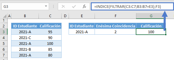 Funciones filtro indice