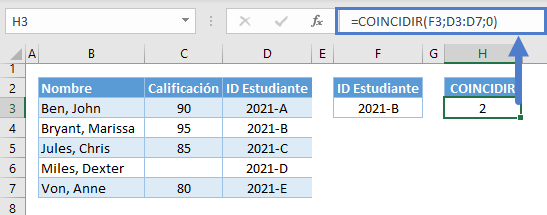 Funciones indice coincidir desglose coincidir