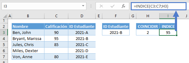 Funciones indice coincidir desglose indice