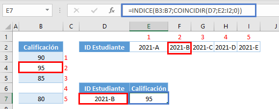 Funciones indice coincidir horizontal