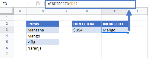 Funciones indirecto direccion gsheets