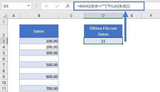 abajo Capitán Brie heroína Encontrar la Última Fila con Datos - Excel y Google Sheets - Automate Excel abajo Capitán Brie heroína Encontrar la Última Fila con Datos - Excel y Google Sheets - Automate Excel