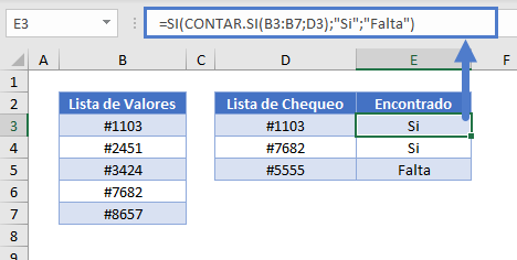 Funciones si contarsi