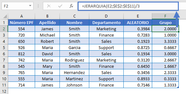 Grupo aleatorio jerarquia terminado