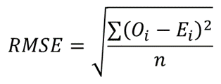 How to Calculate-Root Mean Square Error 001