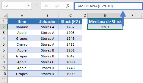 Mediana de stock