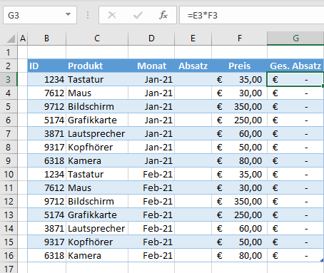 Meldung original Daten 2